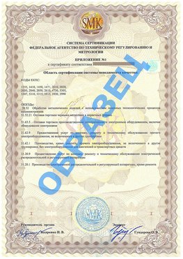 Приложение 1 Урень Сертификат ГОСТ РВ 0015-002